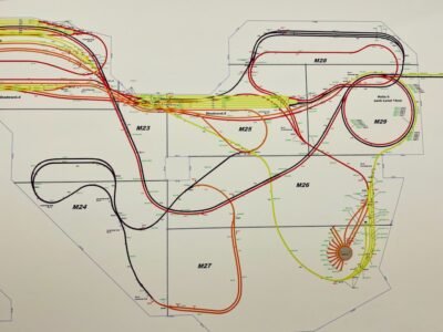 Photo Workflow diagram