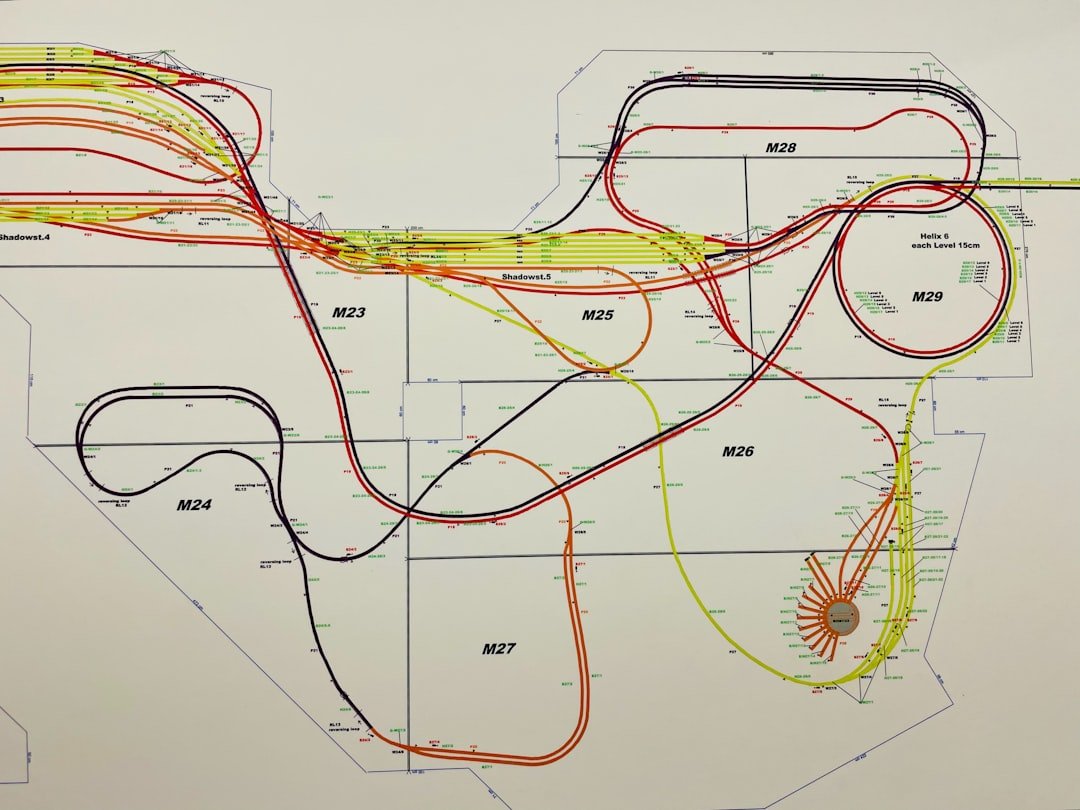 Photo Workflow diagram
